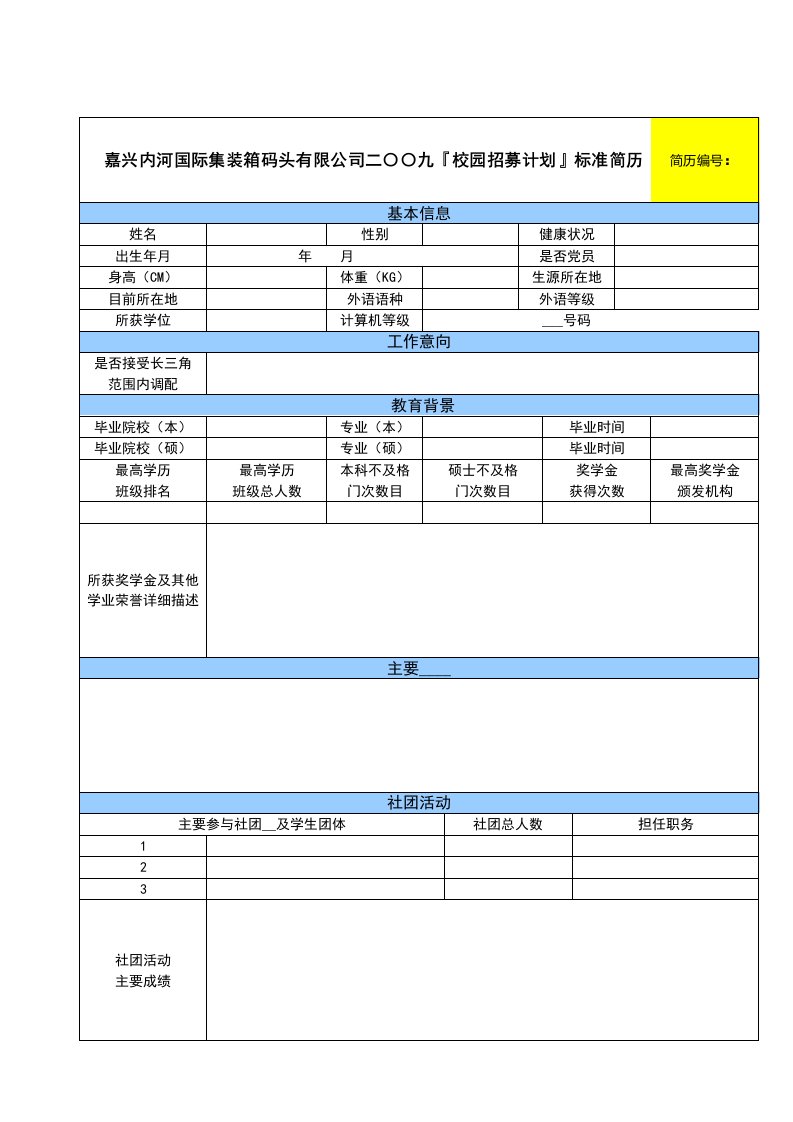 嘉兴内河国际集装箱码头有限公司二〇〇九校园招募计