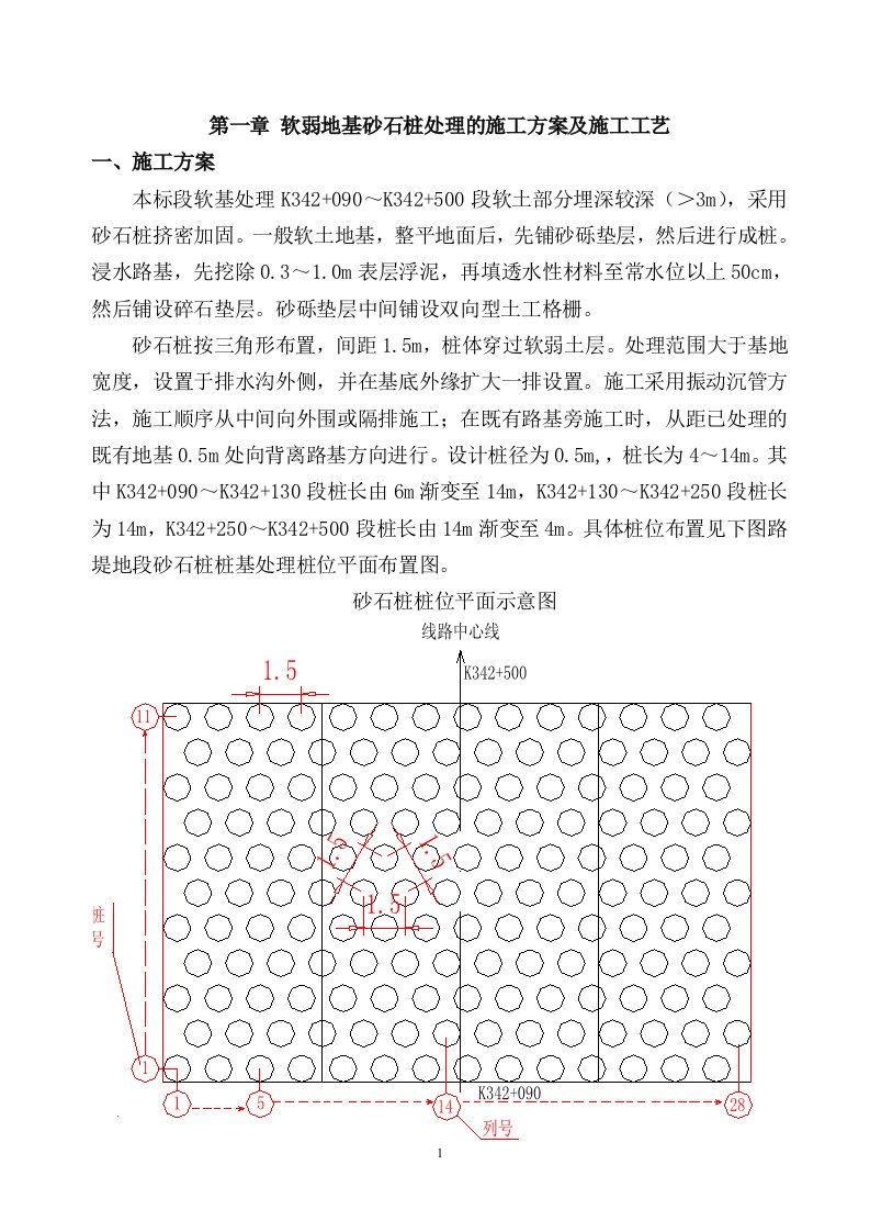 精选砂石桩软基处理施工方案