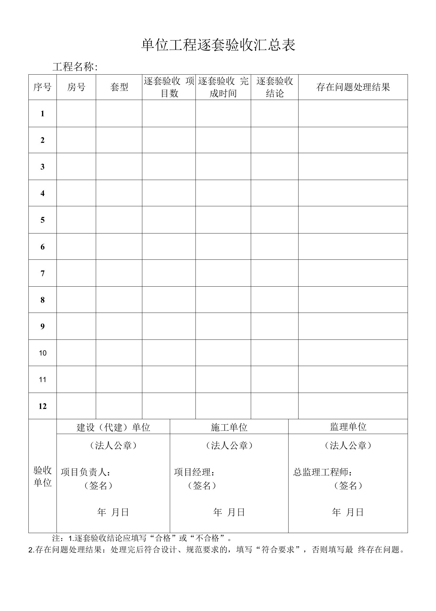 单位工程逐套验收汇总表