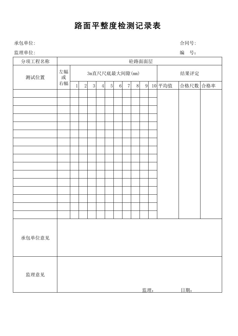 建筑工程-路面平整度检测记录表