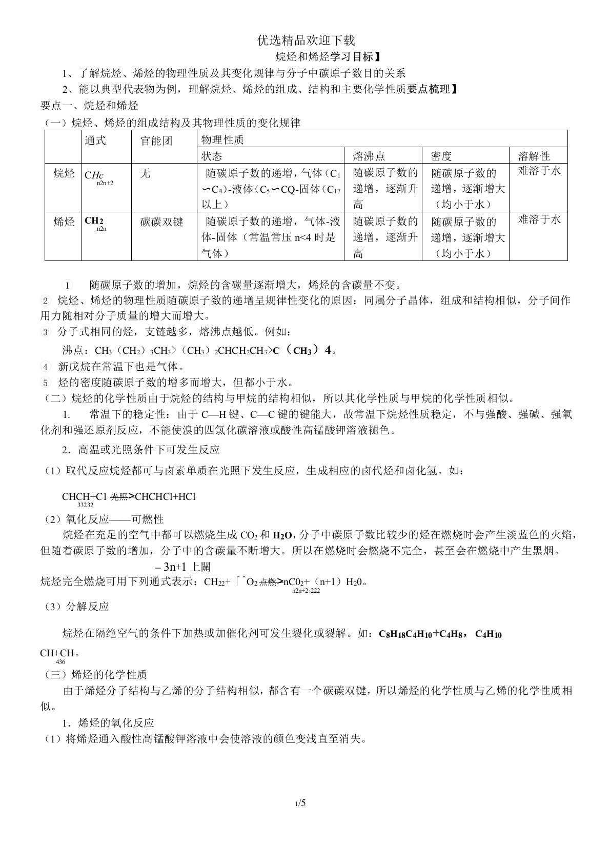 高二化学《烷烃和烯烃》知识点总结以及典例导析