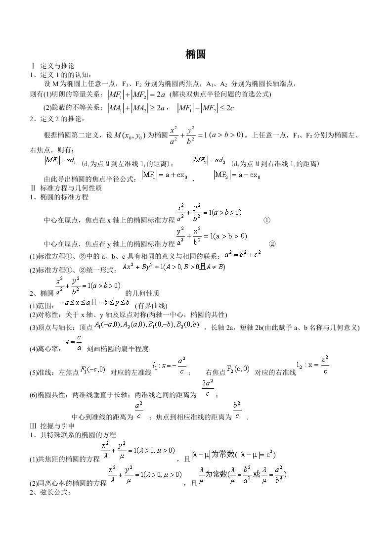 高中数学-公式-椭圆