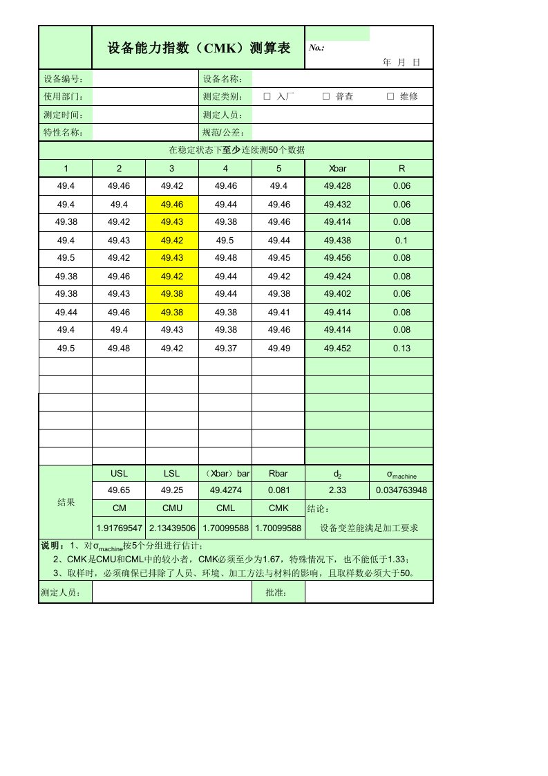 设备能力(CMK)自动计算表