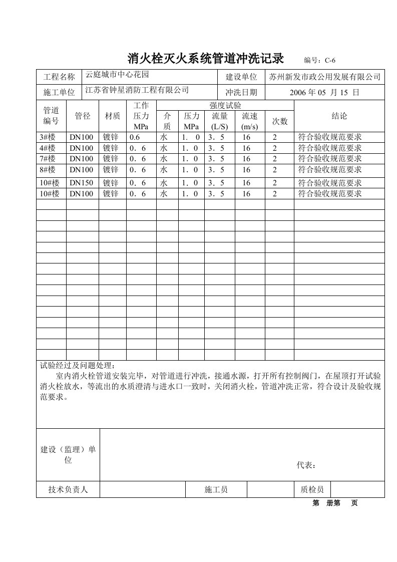 消火栓灭火系统管道冲洗记录