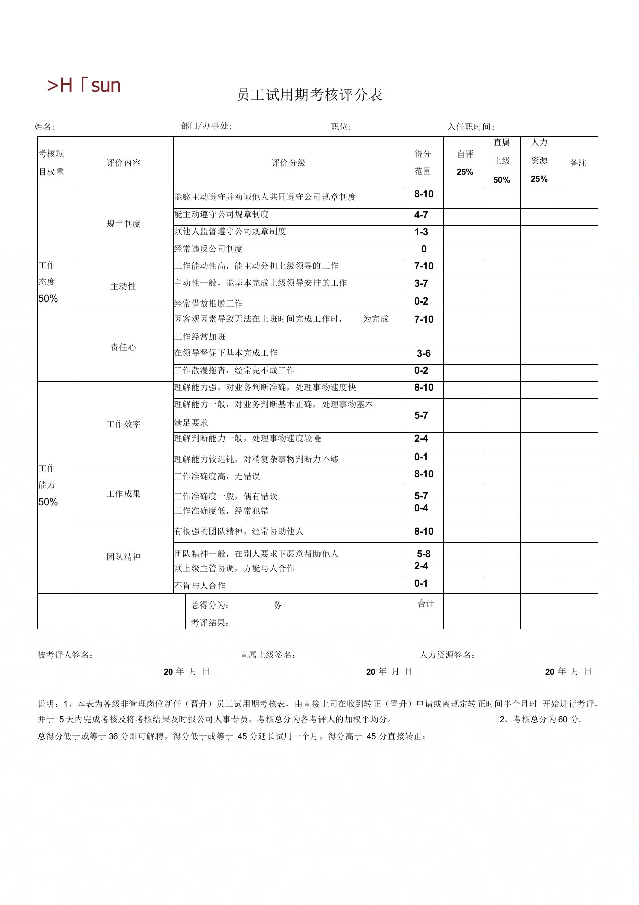 员工试用期考核评分表