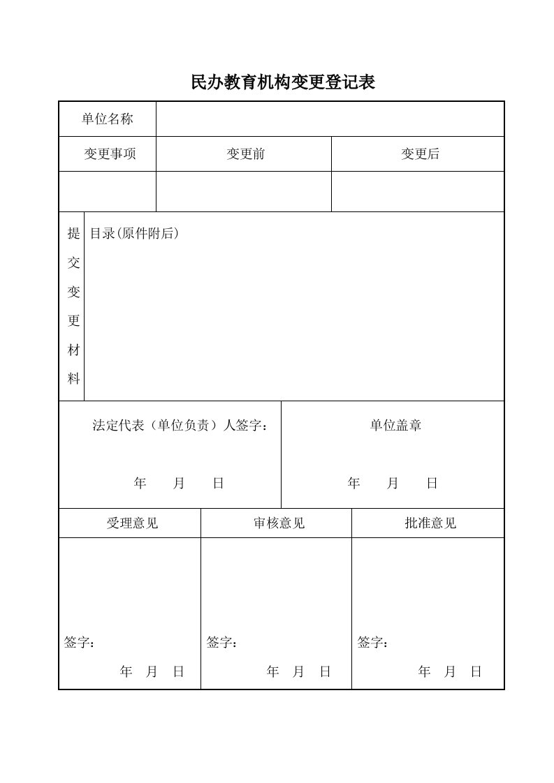 民办教育机构变更登记表