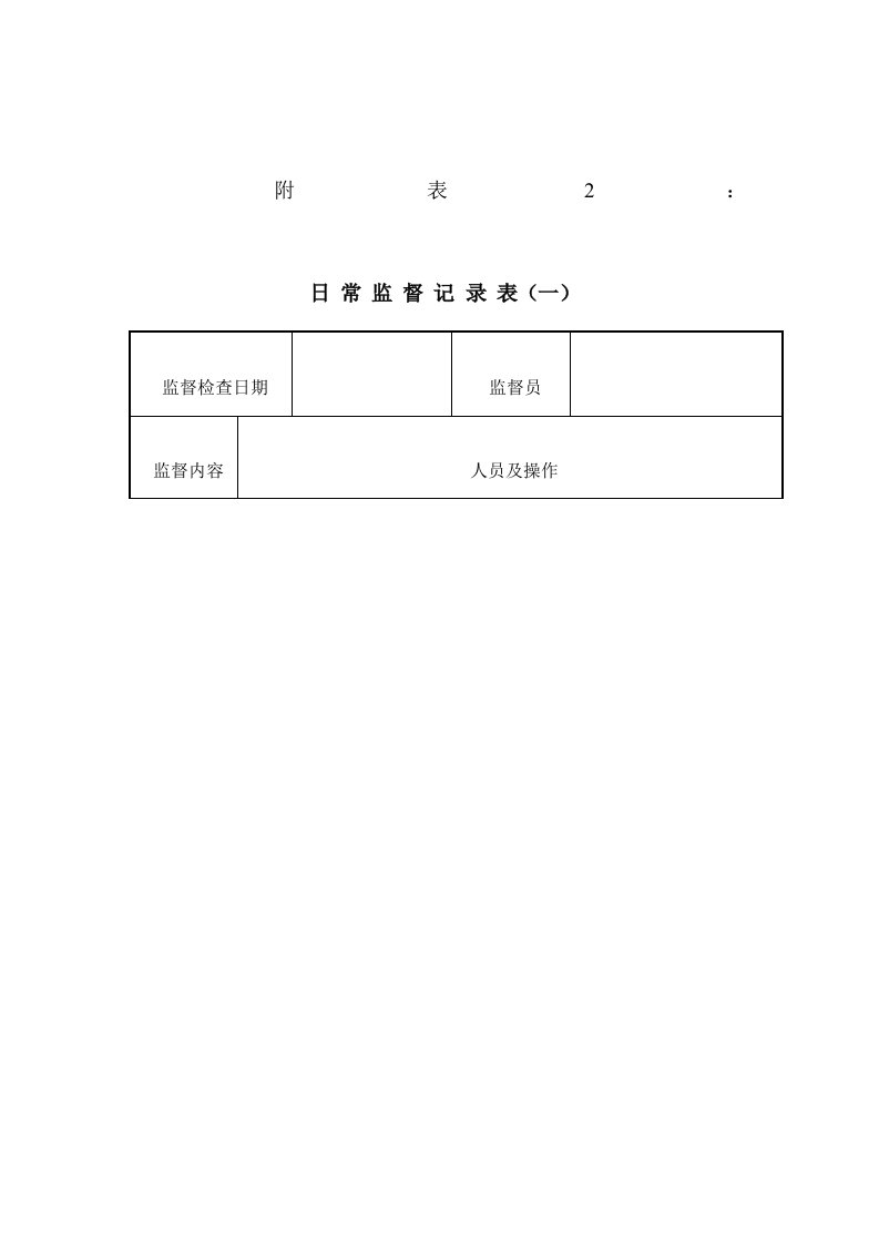 实验室质量监督记录填写模板