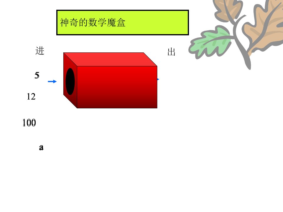 《用字母表示数》神奇的数学魔盒1