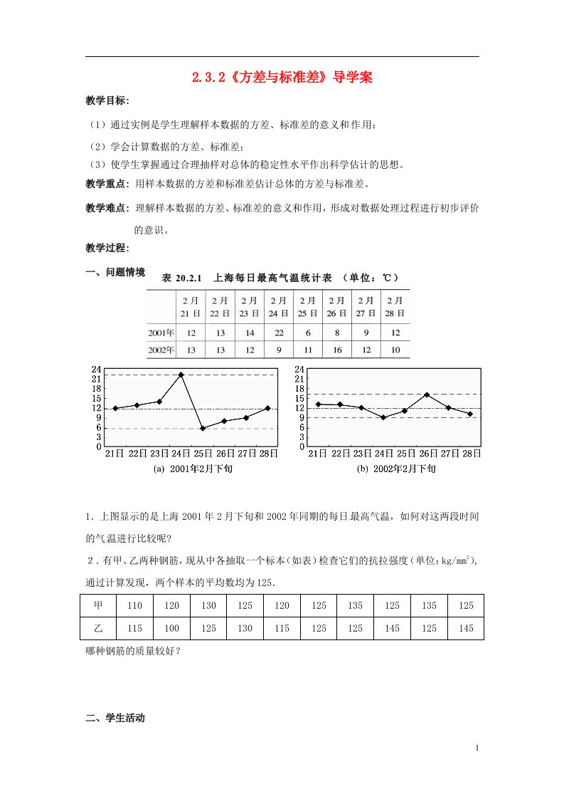 高中数学