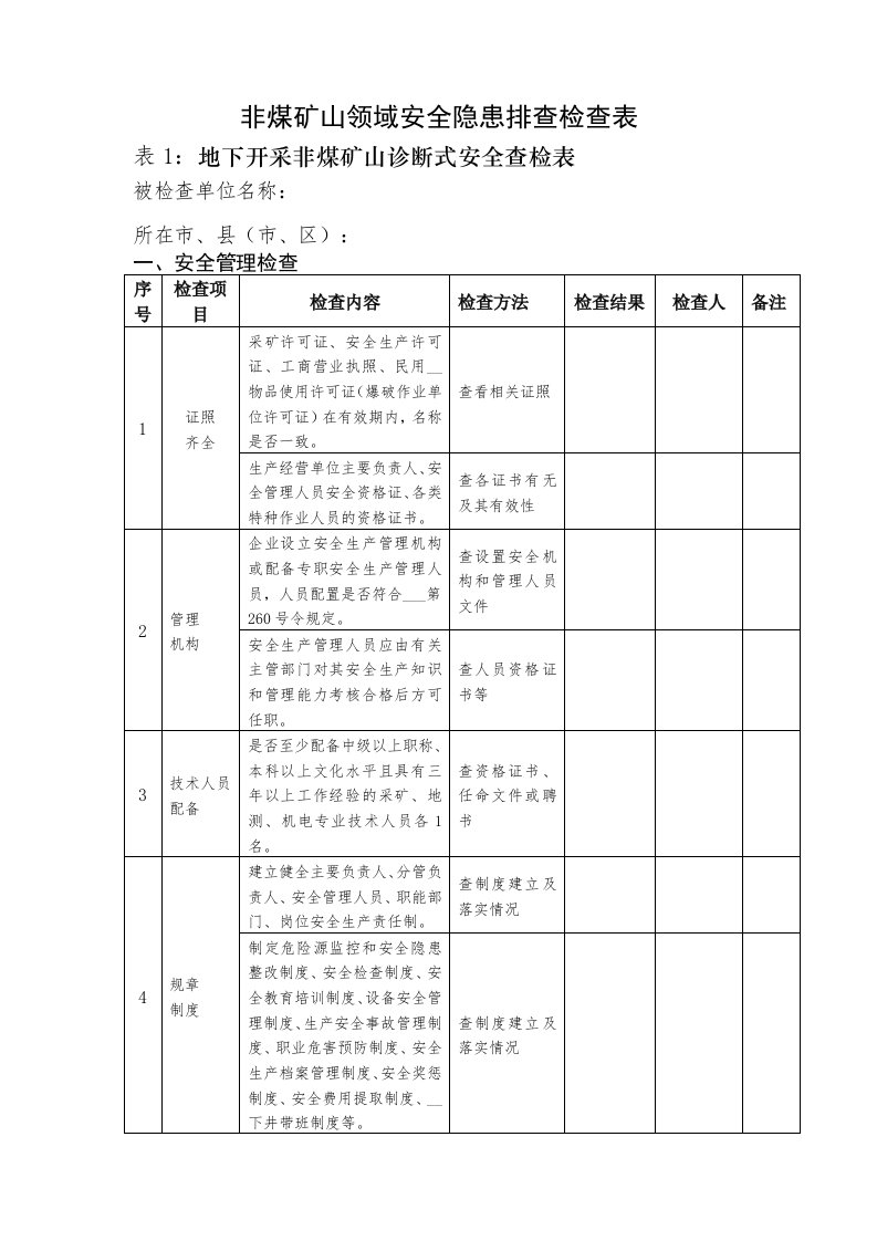 非煤矿山领域安全隐患排查检查表