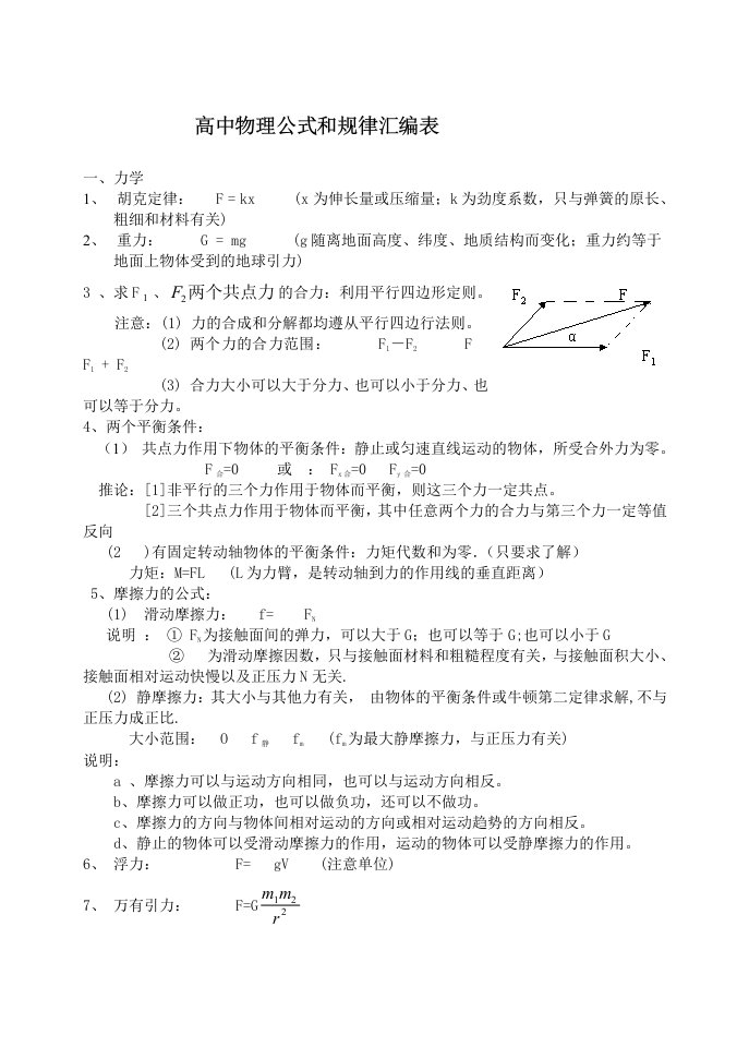 高中物理公式和规律汇编表