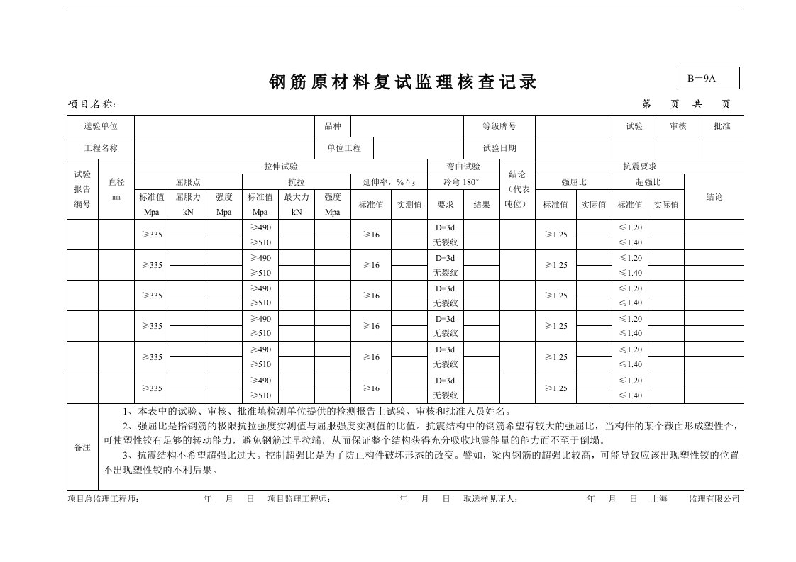 某建筑公司钢筋原材料复试监理核查记录