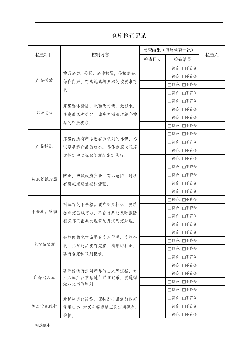 仓库检查记录