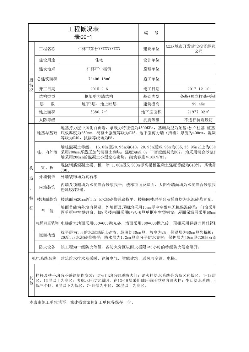 工程概况表