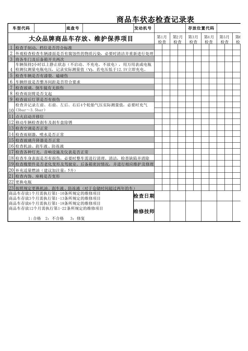 商品车状态检查表