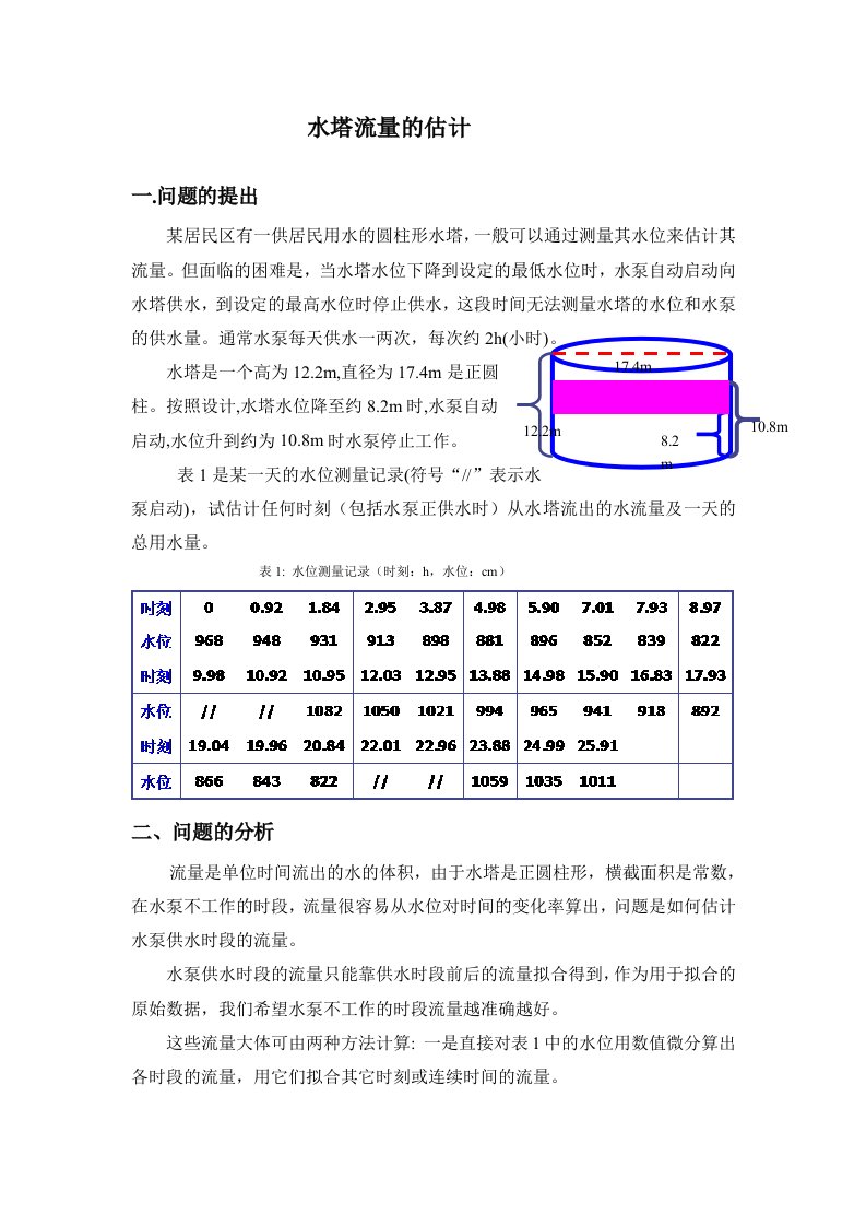 水塔流量估计