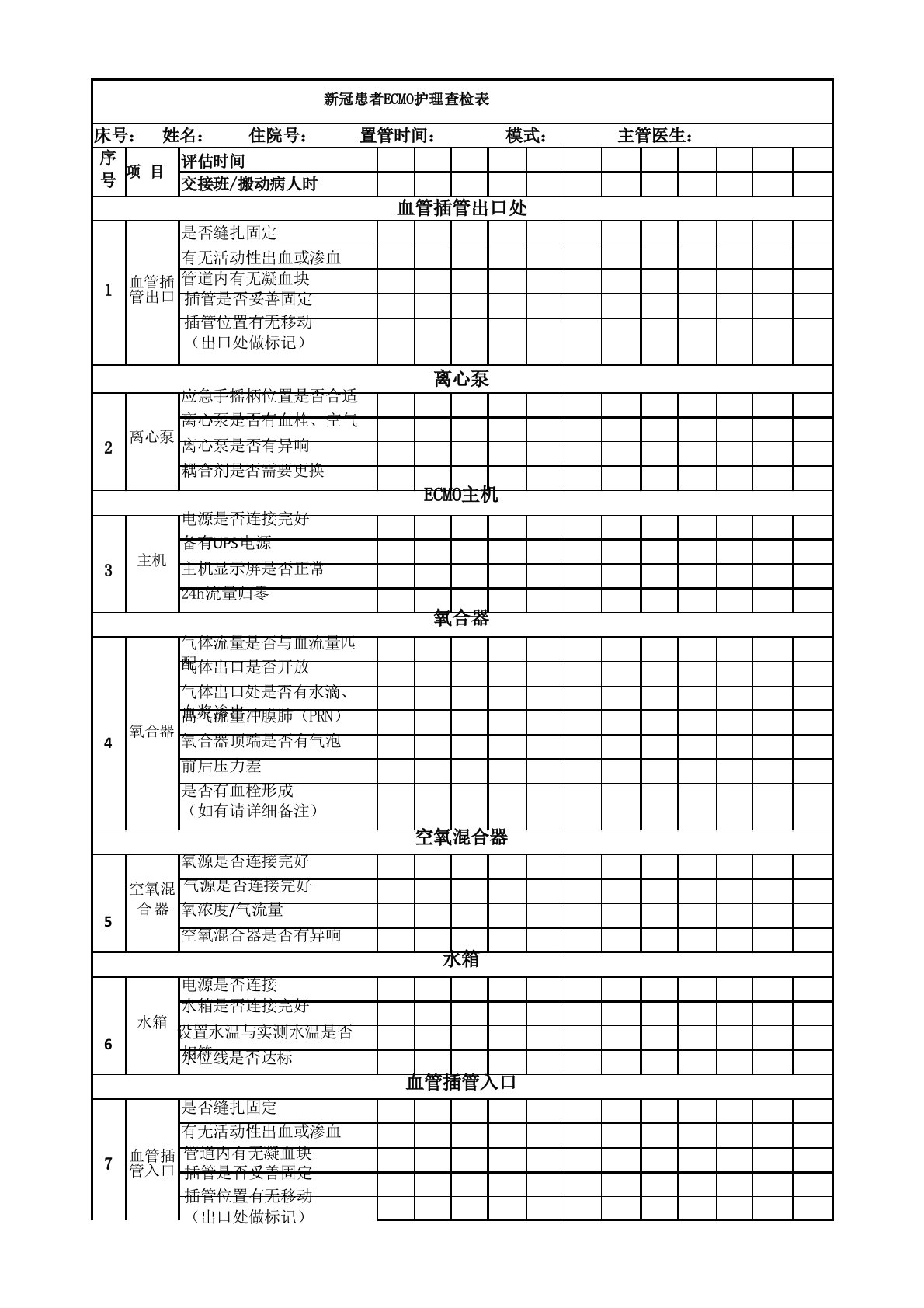 新冠患者ECMO护理查检表