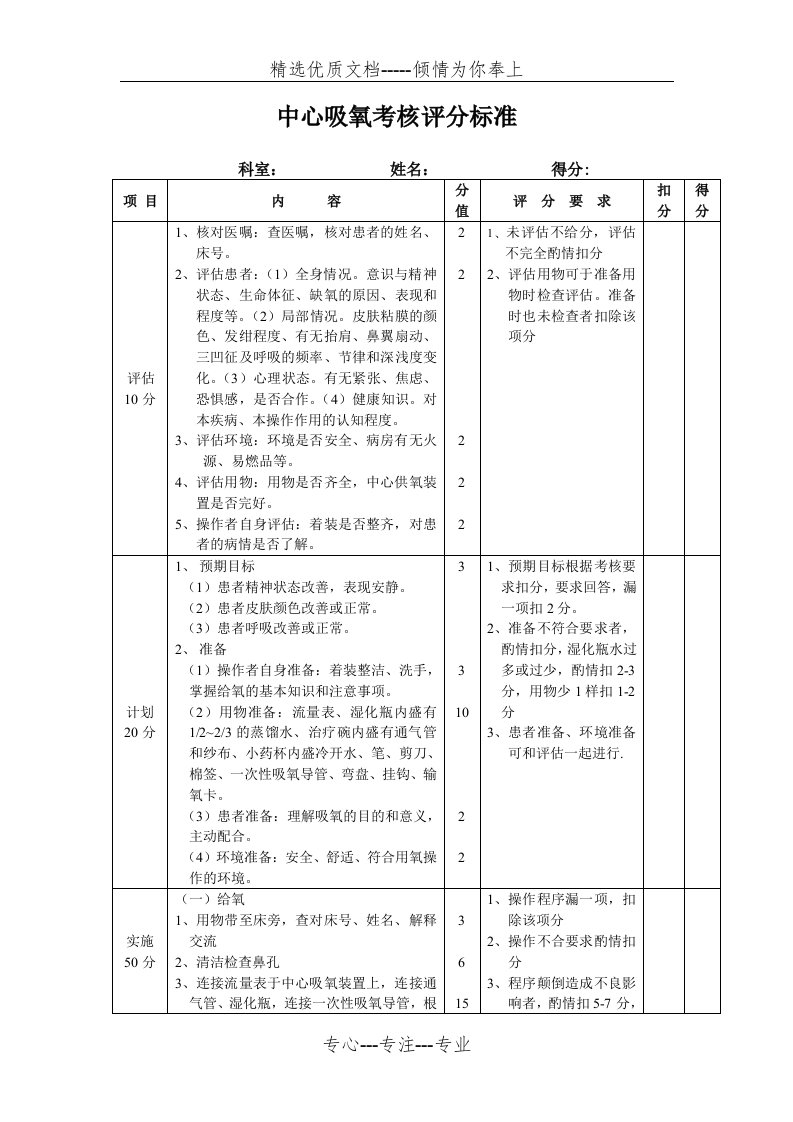 中心吸氧考核评分标准(共2页)