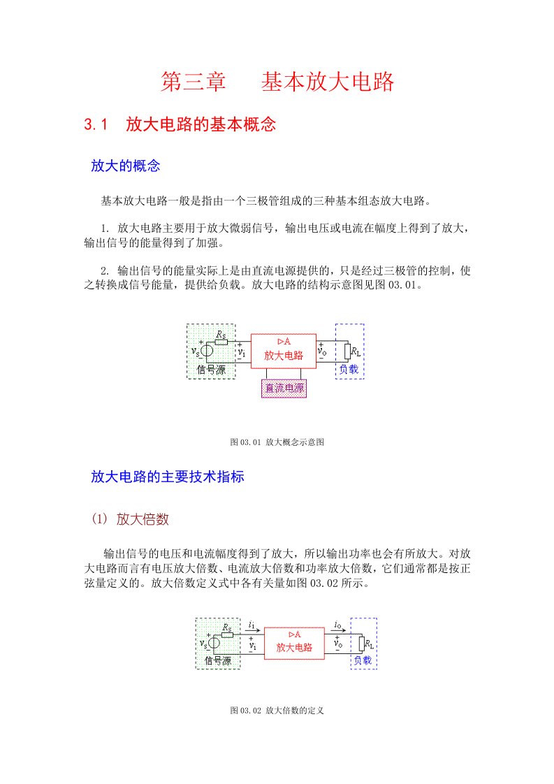 放大电路基本概念