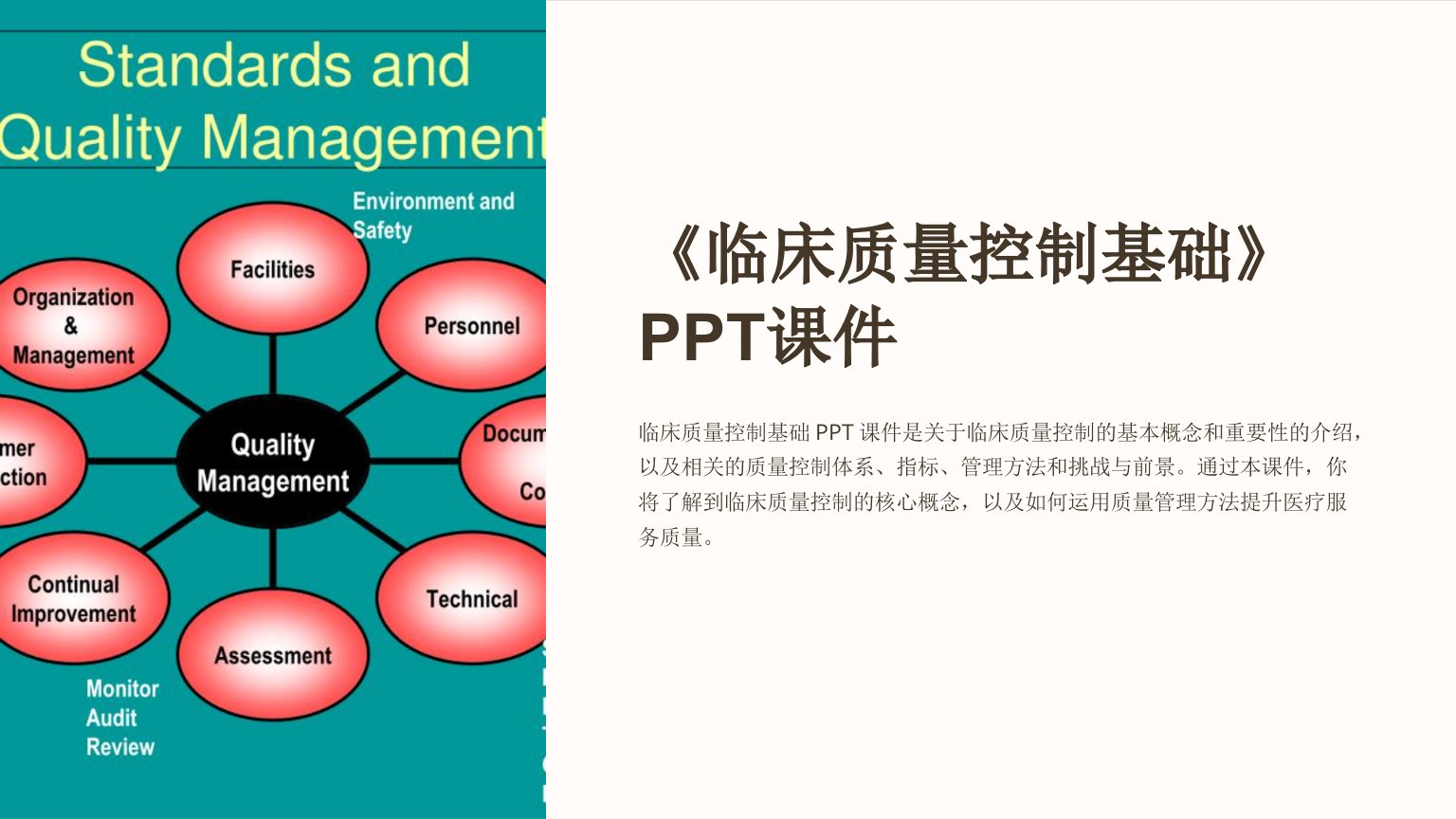 《临床质量控制基础》课件