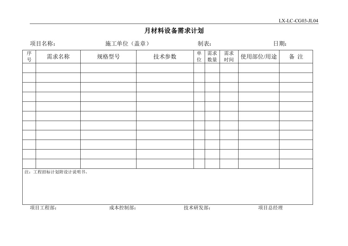 月材料设备需求计划04