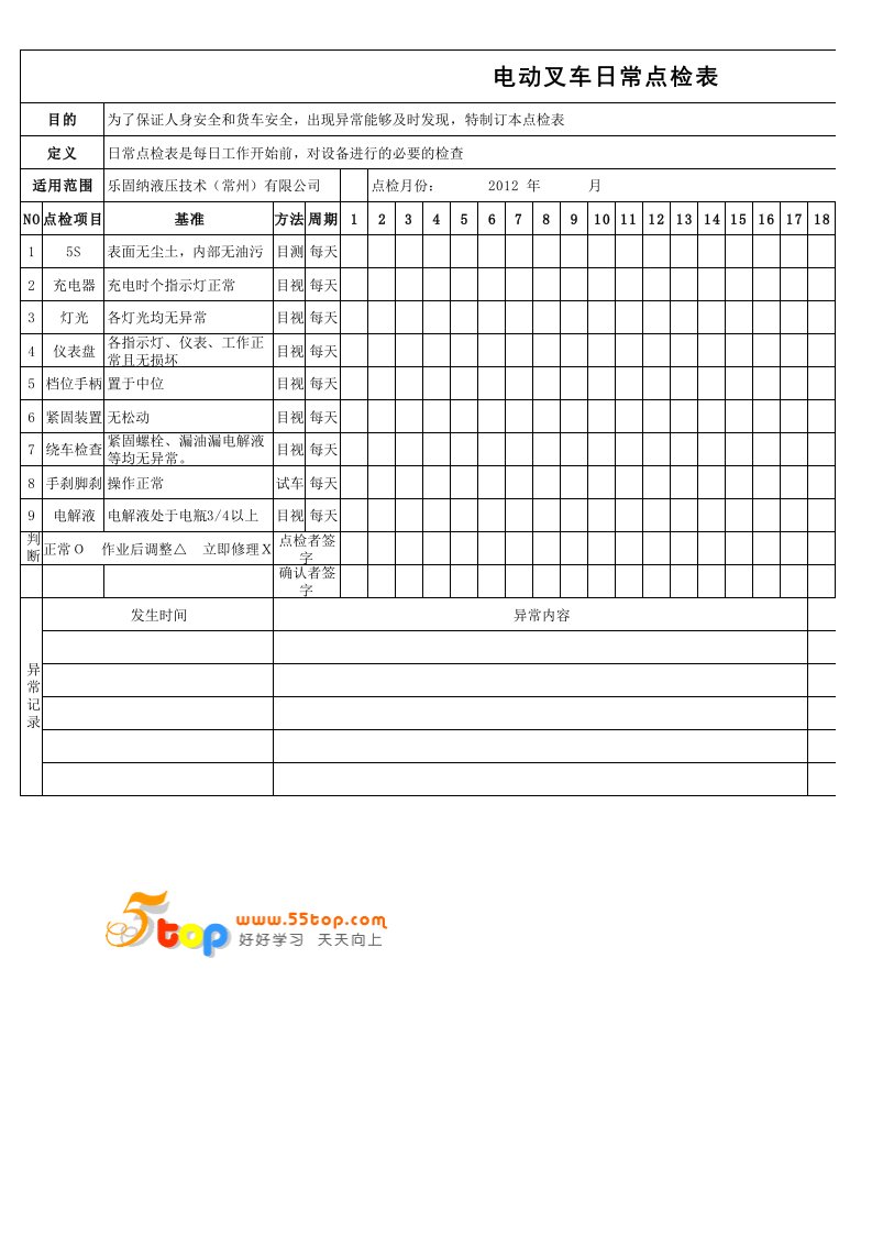 电动叉车日常点检表