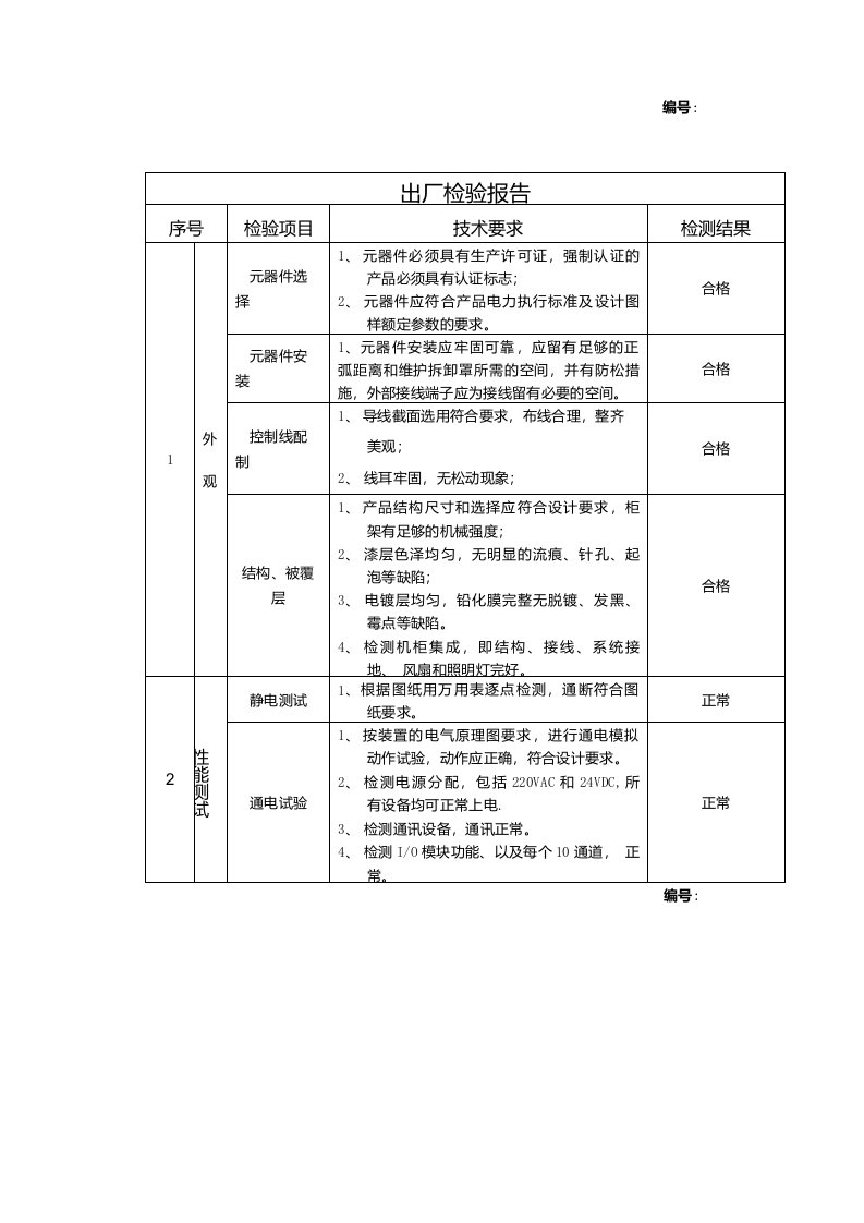 控制柜出厂检验报告(plc