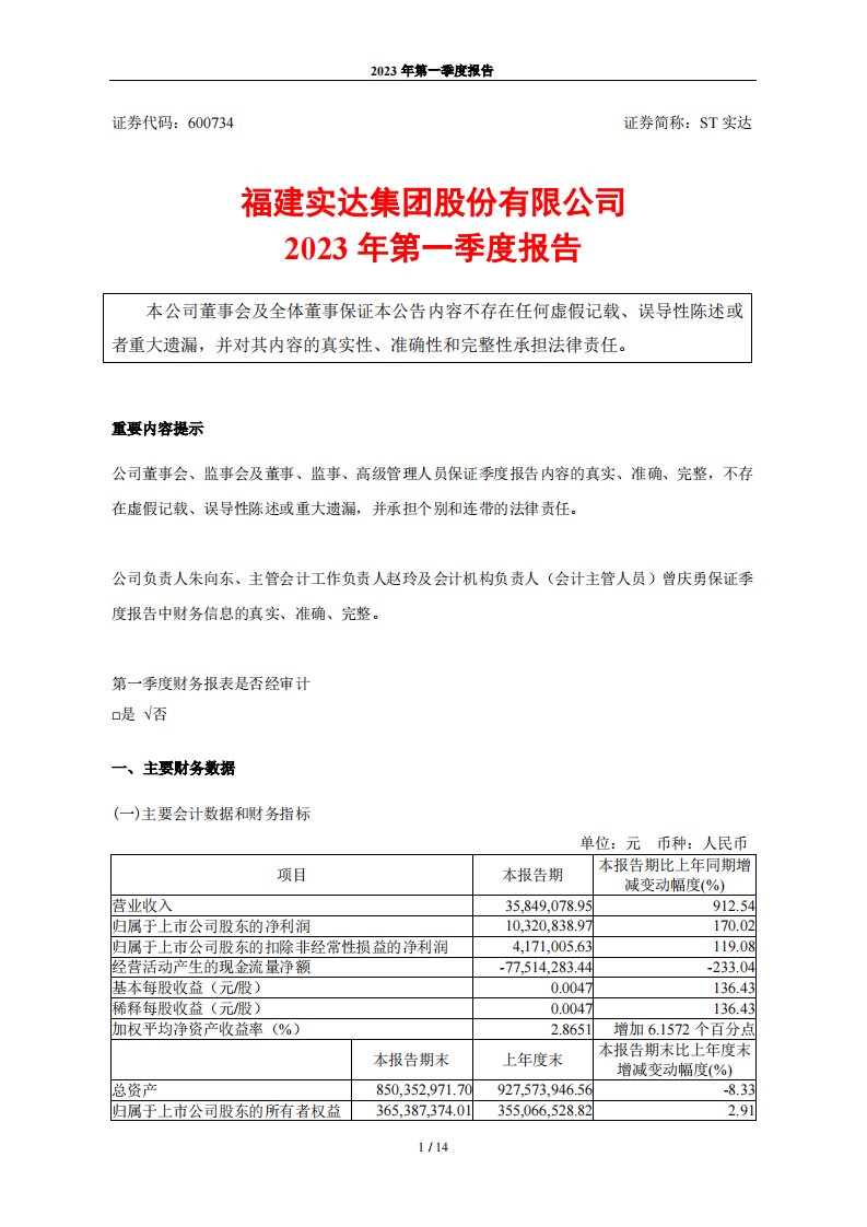 上交所-福建实达集团股份有限公司2023年第一季度报告-20230428