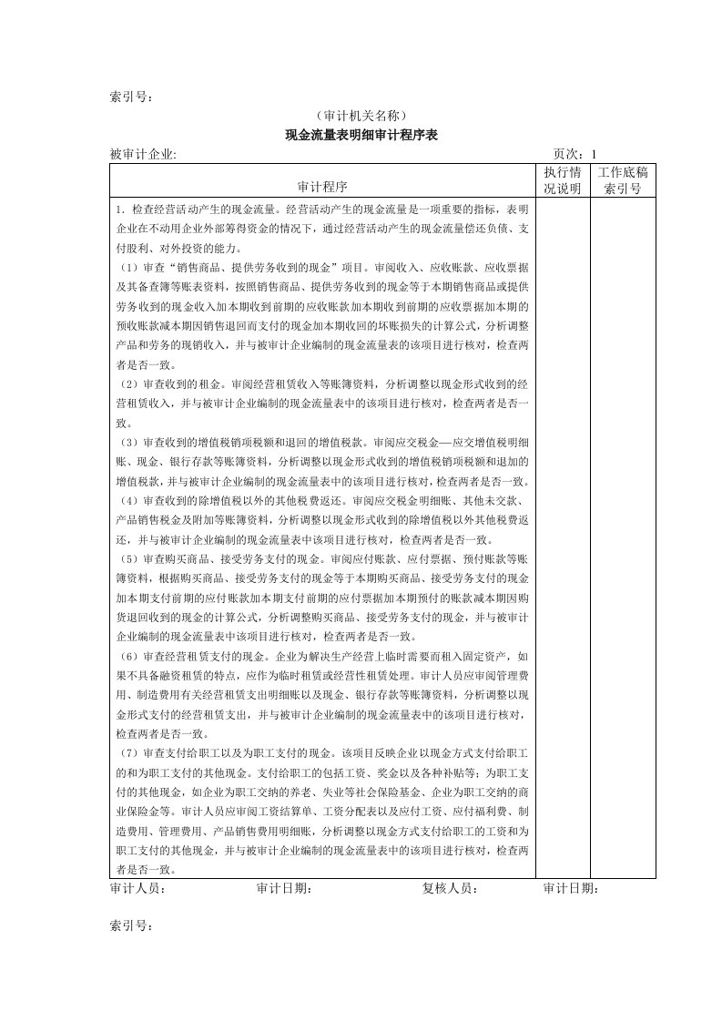 现金流量表明细审计程序分析表