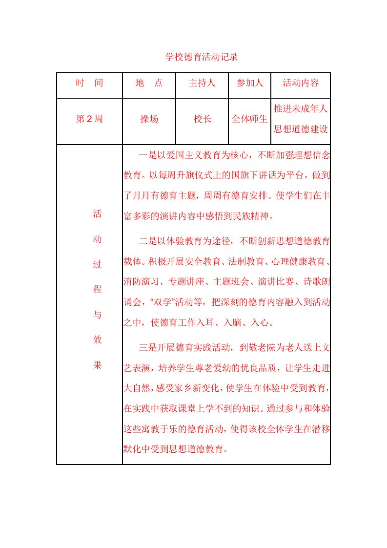 学校德育活动记录