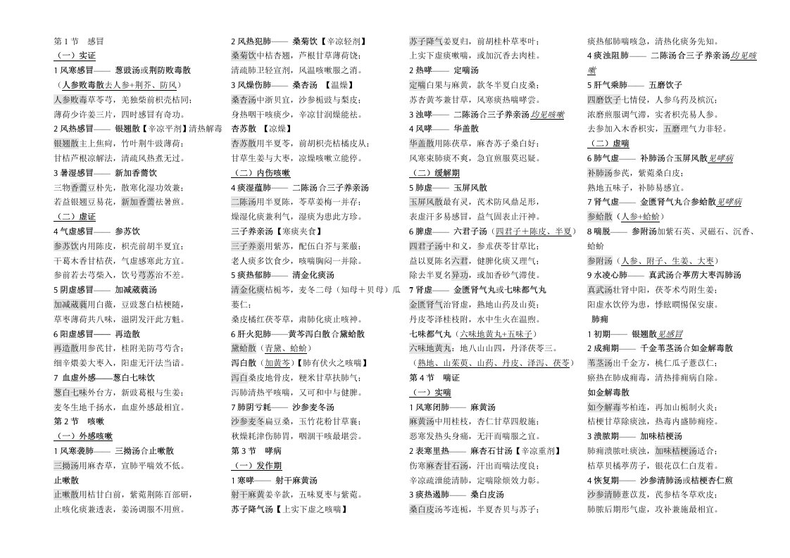 中医内科学方歌完美打印版