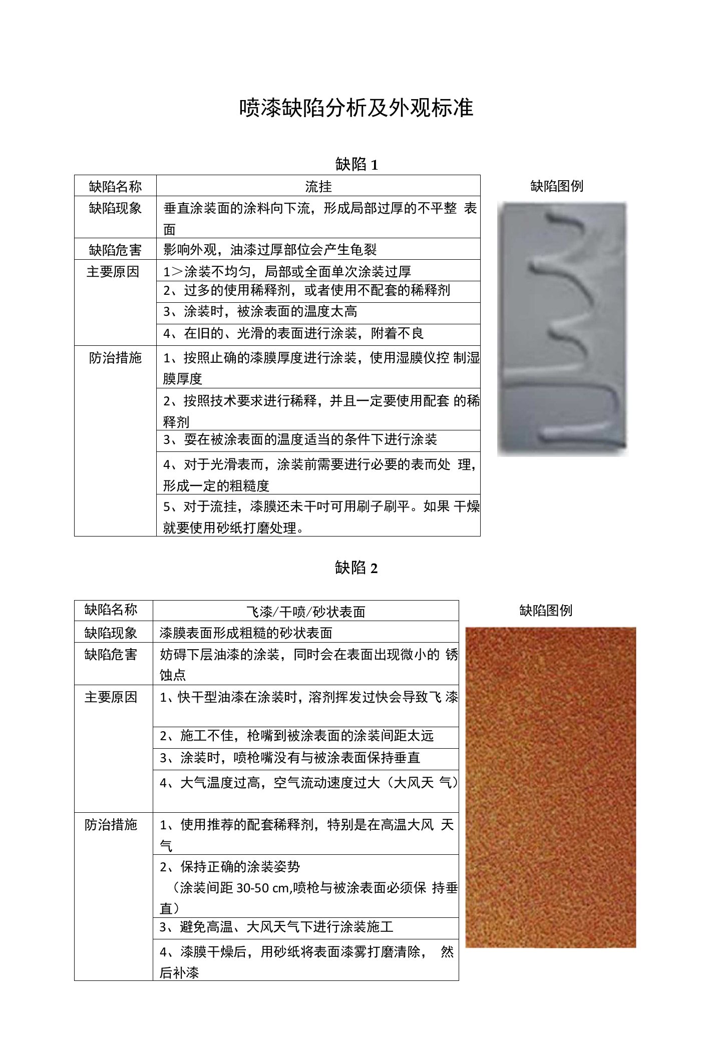 喷漆缺陷分析及外观标准