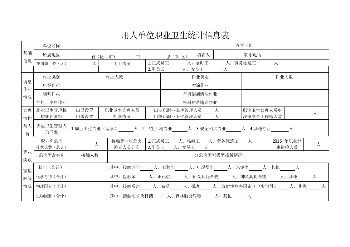 用人单位职业卫生统计信息表格