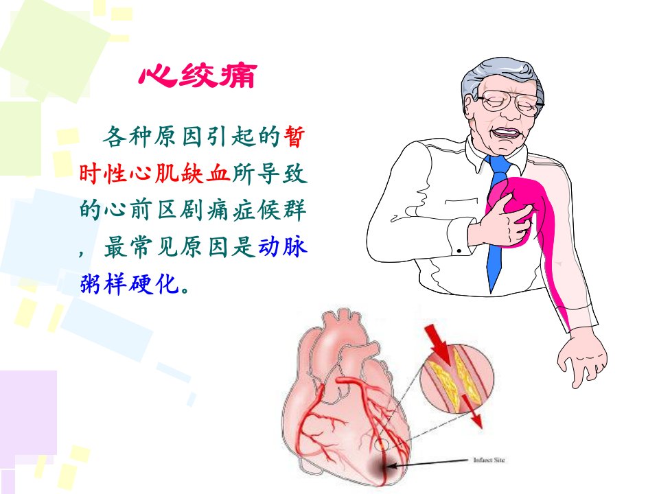 最新心绞痛调血脂慢性心功能不全PPT课件