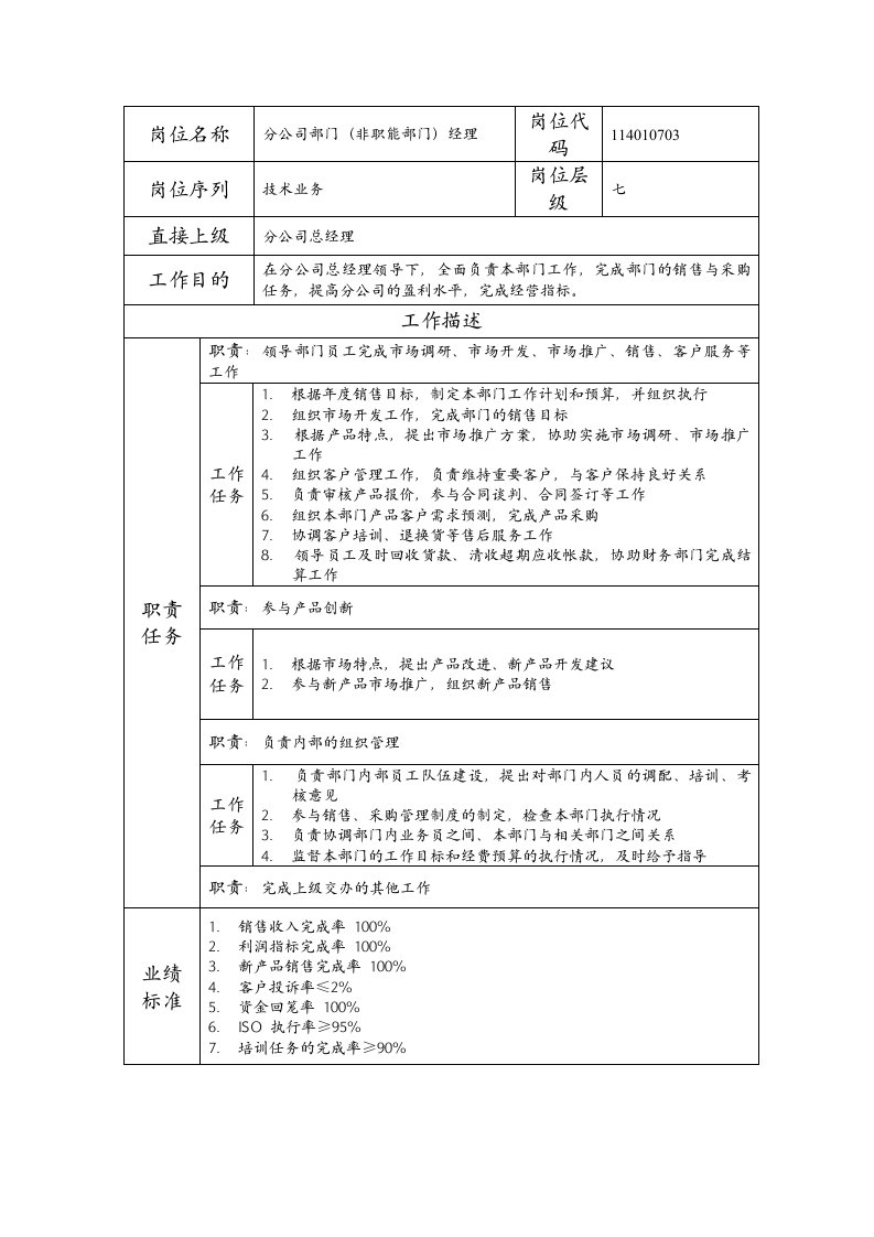 精品文档-114010703