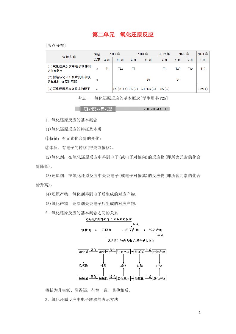 浙江专用2022高考化学一轮复习专题2离子反应氧化还原反应第二单元氧化还原反应学案