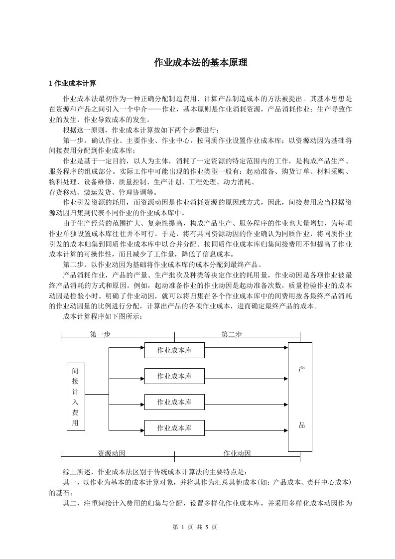 作业成本法原理