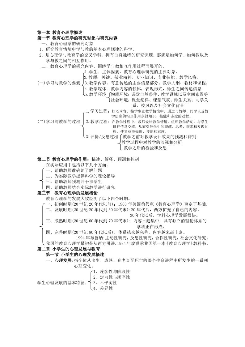 小学教师资格证考试《教育心理学》考试大纲