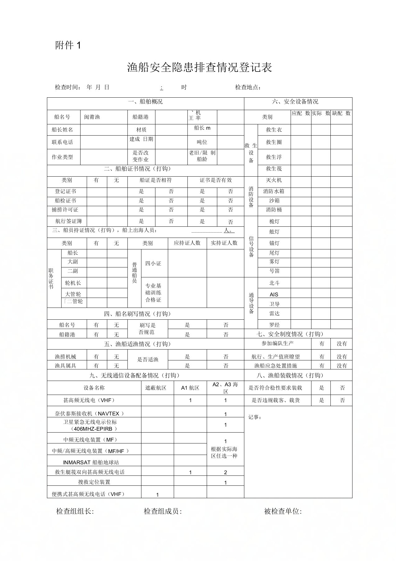 渔船安全隐患排查情况登记表