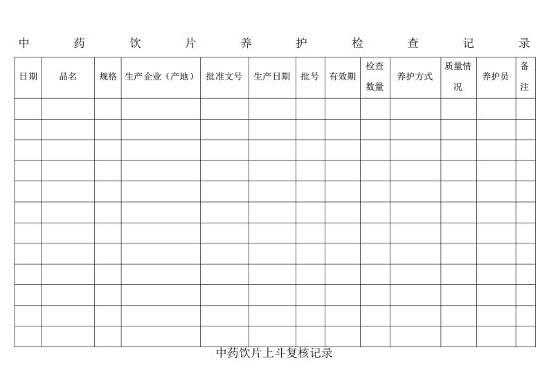 中药饮片养护检查记录表