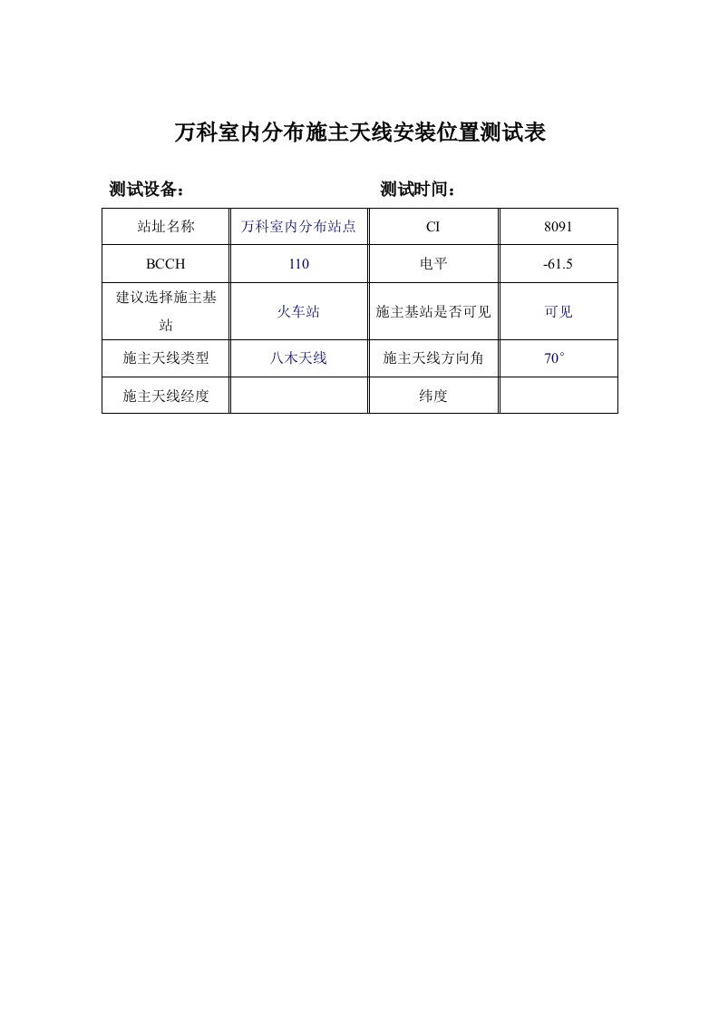 万科室内分布直放站施主天线安装位置测试表