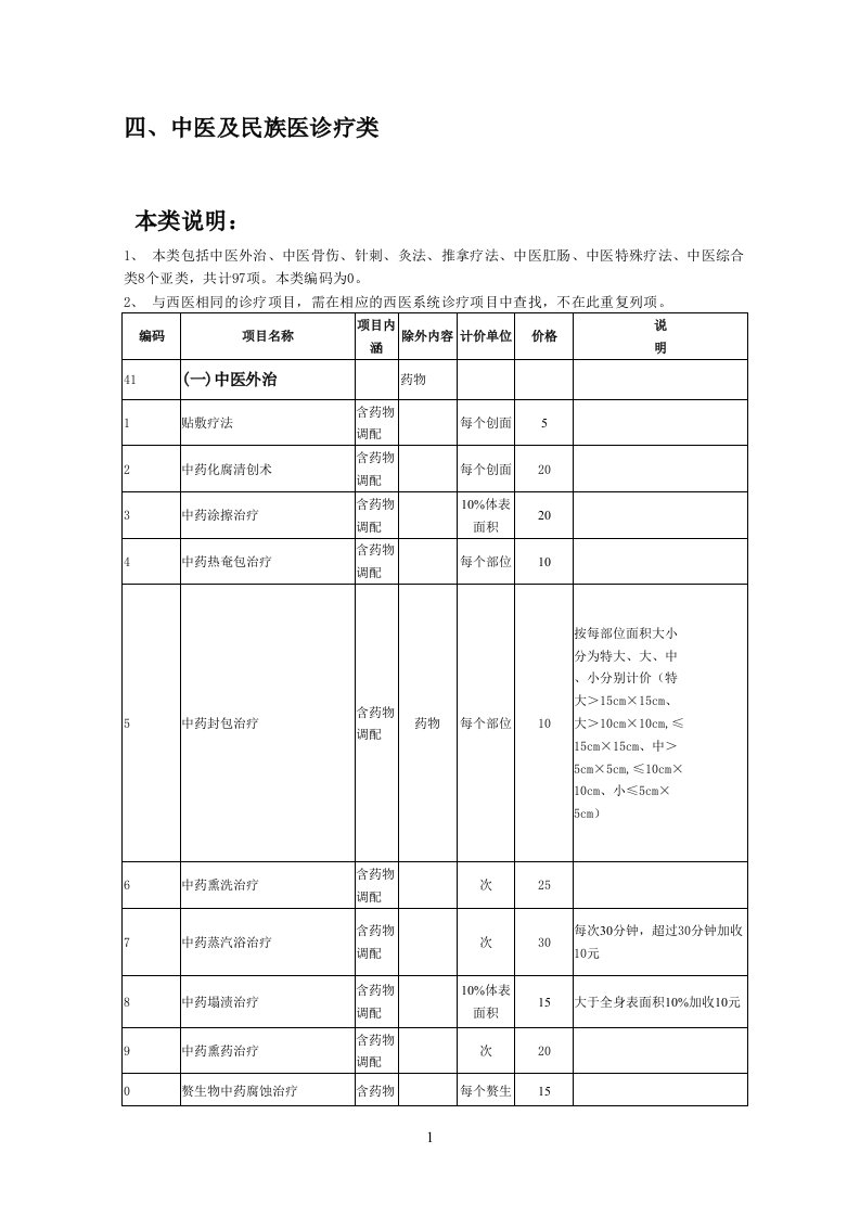 安徽省医疗服务价格(中医)