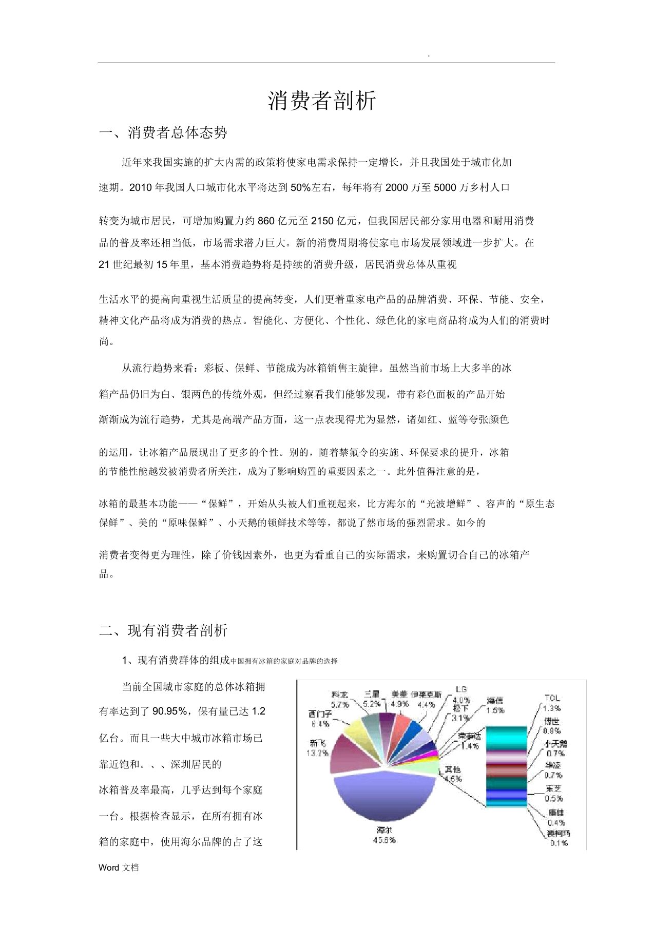 海尔冰箱消费者分析