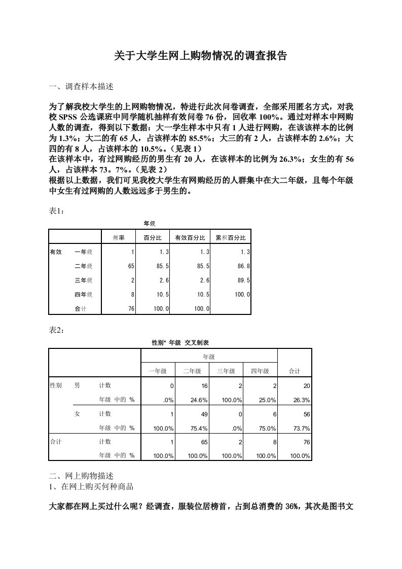 大学生网上购物调查报告spss