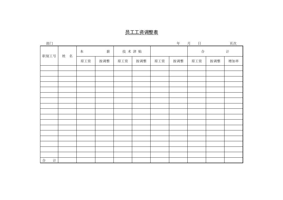 员工工资调查表大全