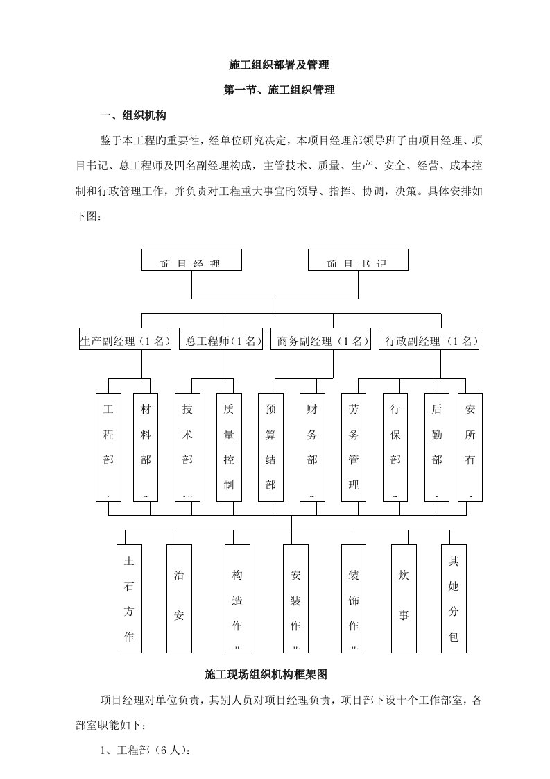 综合施工组织部署及管理