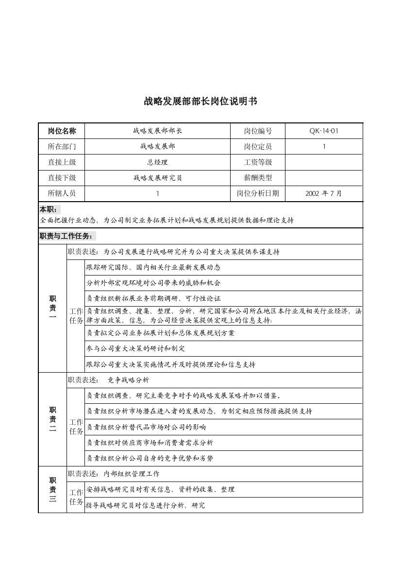 材料行业-战略发展部部长岗位说明书