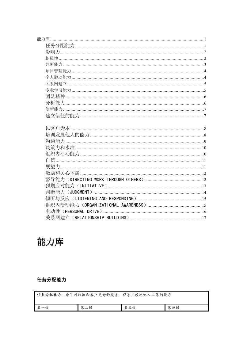 企业最新版的27能力模型