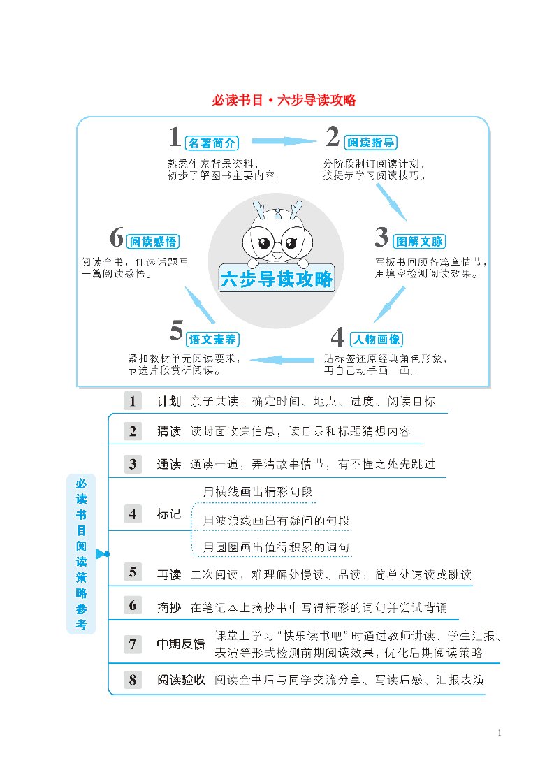 三年级语文下册必读书目六步导读攻略新人教版