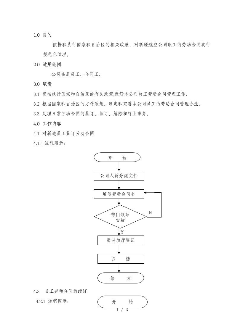 力资源管理工作手册5